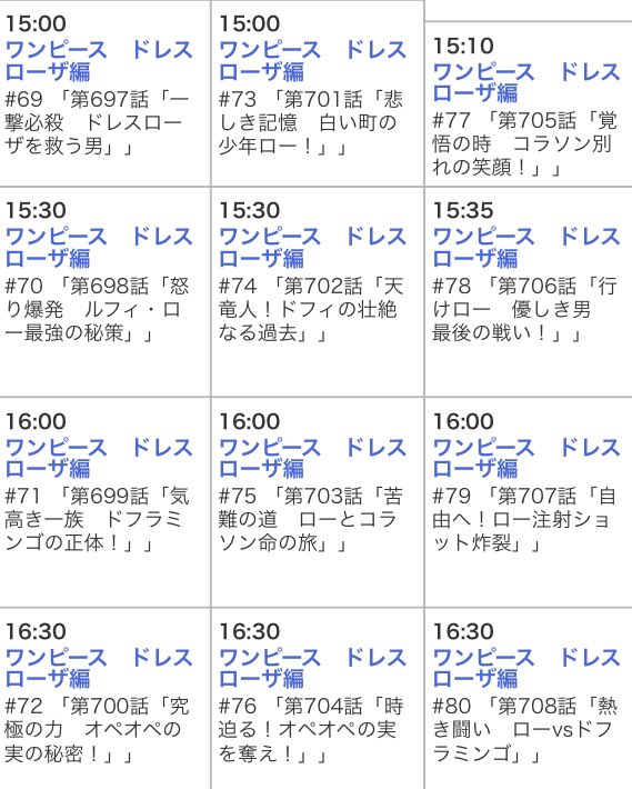 倫理 今週のフジテレビtwoヤバいな 倫理 今週のフジテレビtwoヤバいな