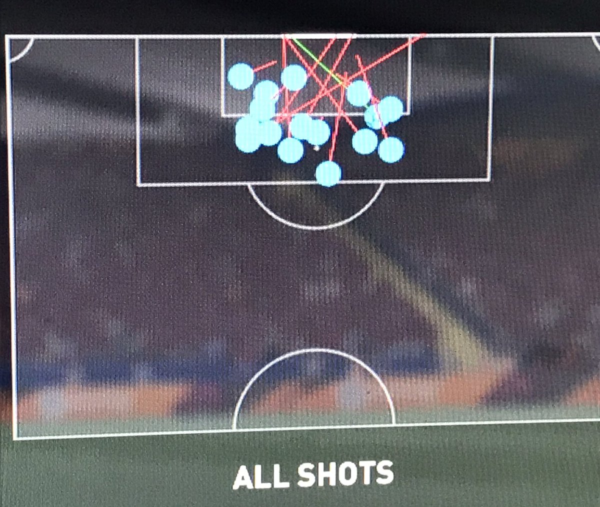 TheHealthyInspo's tweet photo. Someone tell me how to score…

This is 90% of my games https://t.co/umHL6dVmve