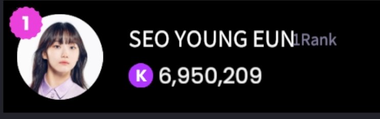 [📢]
Youngeun is now ranked 1st in <99.9% 3rd Support> with 6.9M klaps! Thank you to all youngwondans for the hard work. Let's keep supporting Youngeun and save up klaps for next poll!

#서영은 #영은 #SEOYOUNGEUN #GirlsPlanet999 #걸스플래닛999  #徐永恩 #ソヨンウン #TeamYoungeun