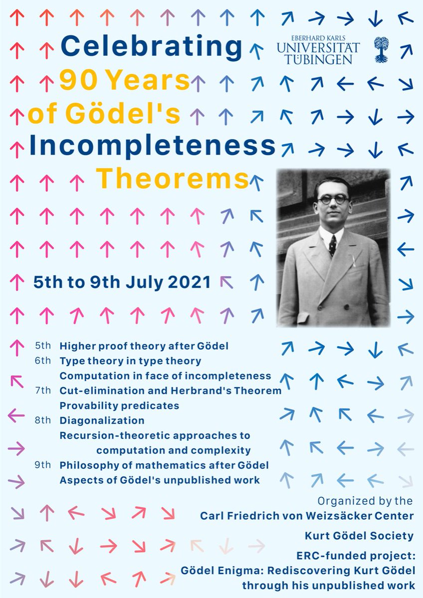 CFvW_Center's tweet photo. It's been three months since our workshop "Celebrating 90 Years of Gödel's Incompleteness Theorems"! Find all the abstracts and talks from the successful event here:
https://t.co/PuWKvWJqum
#philsci #philmath #research #academictwitter https://t.co/96GedCUg6o