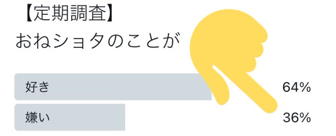 ………………………………………… 