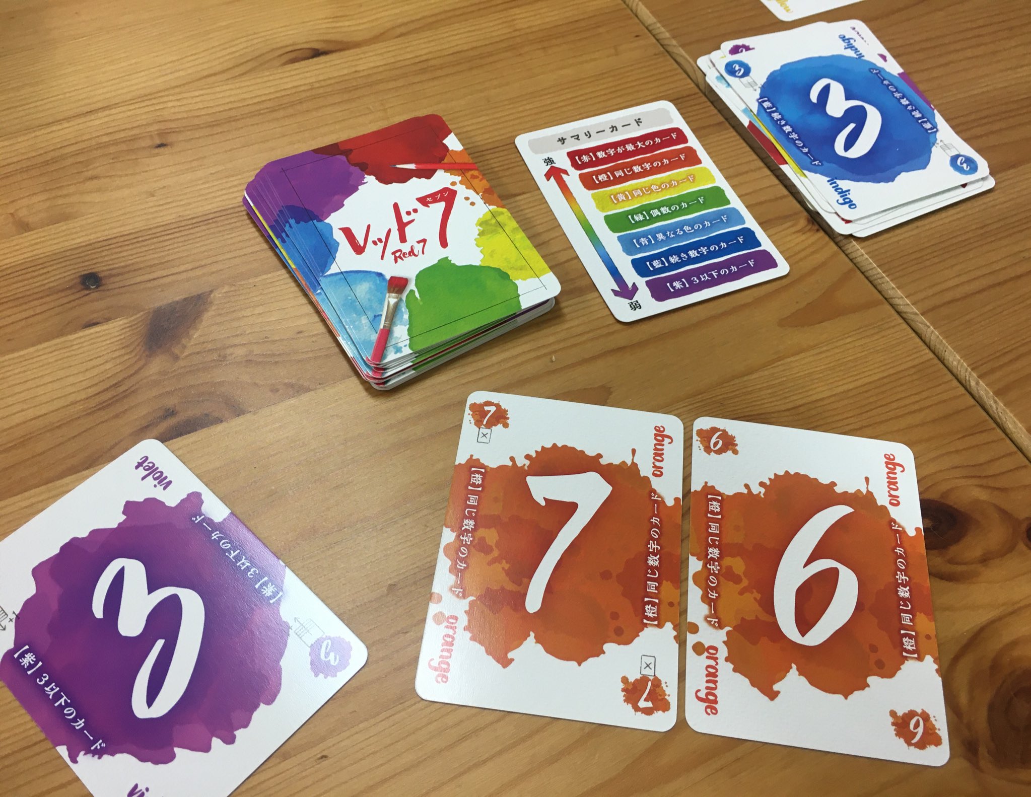 かーん 116 レッドセブン 変なカードゲームばかり作るチャデク産の小箱 昔から気に入ってたけど箱微妙だし手に入りづらいからな って思ってたら急にリメイクした やった ところで 1 の特殊効果は自分よりパレットが多い人間にしか
