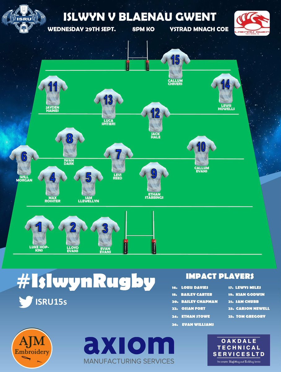 Islwyn Schools Rugby tweet media