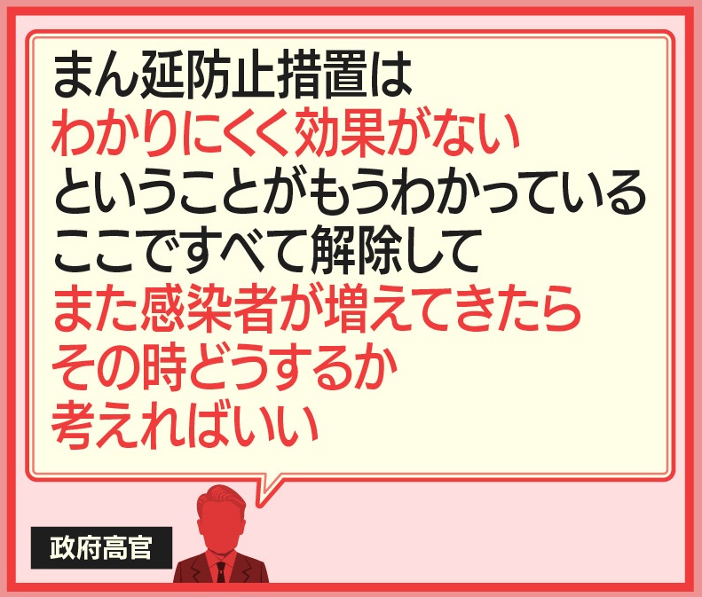 羽鳥慎一モーニングショー 加藤官房長官は 今後の協力金については 飲食店に対し 必要な支援が行き渡るように 関係都道府県に対する支援の万全を期していく としています
