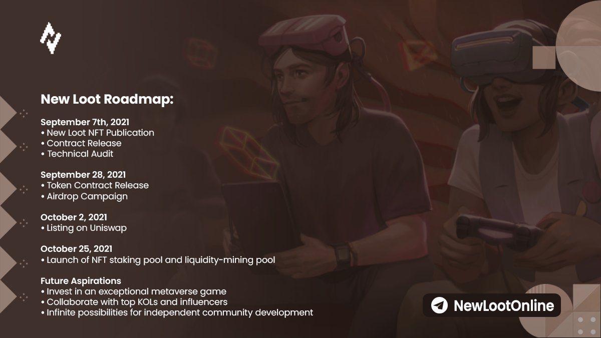 Dear #NewLoot family,

Here is the latest #roadmap.

Stay tuned with the New Loot #announcement for more details.

#Loot $NLT #NLT #NFTs