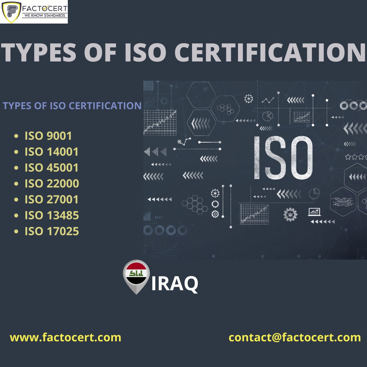factocert's tweet photo. #ISOCertification in #Iraq is a noticeable monitoring system requirement. Learn the types of ISO Certifications across Iraq and get #Certified with #Factocert. For more information, visit: https://t.co/5D9hlnhsb2
#ISO #quality #assurance #qualitymanagement #MiddleEast https://t.co/ebp1ydS5Wg