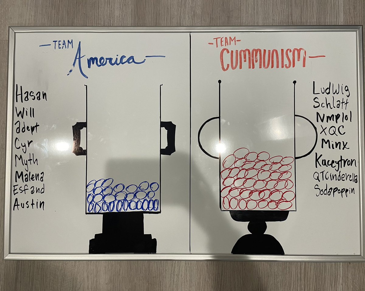 QTCinderella on Twitter "Day 2