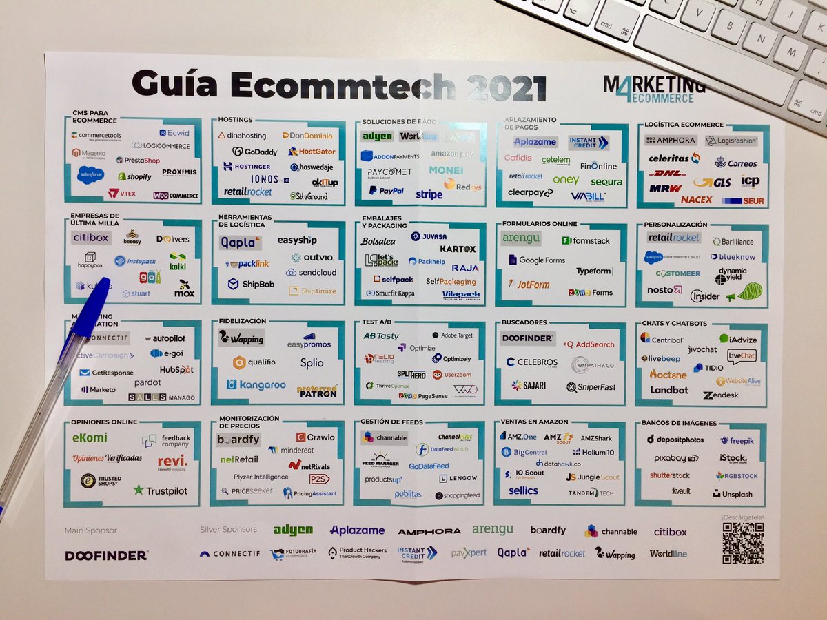 Menuda infografía se han currado en 
<a href="/Mkt4eCommerce/">Marketing4eCommerce</a> con las principales herramientas para ecommerce 🔥