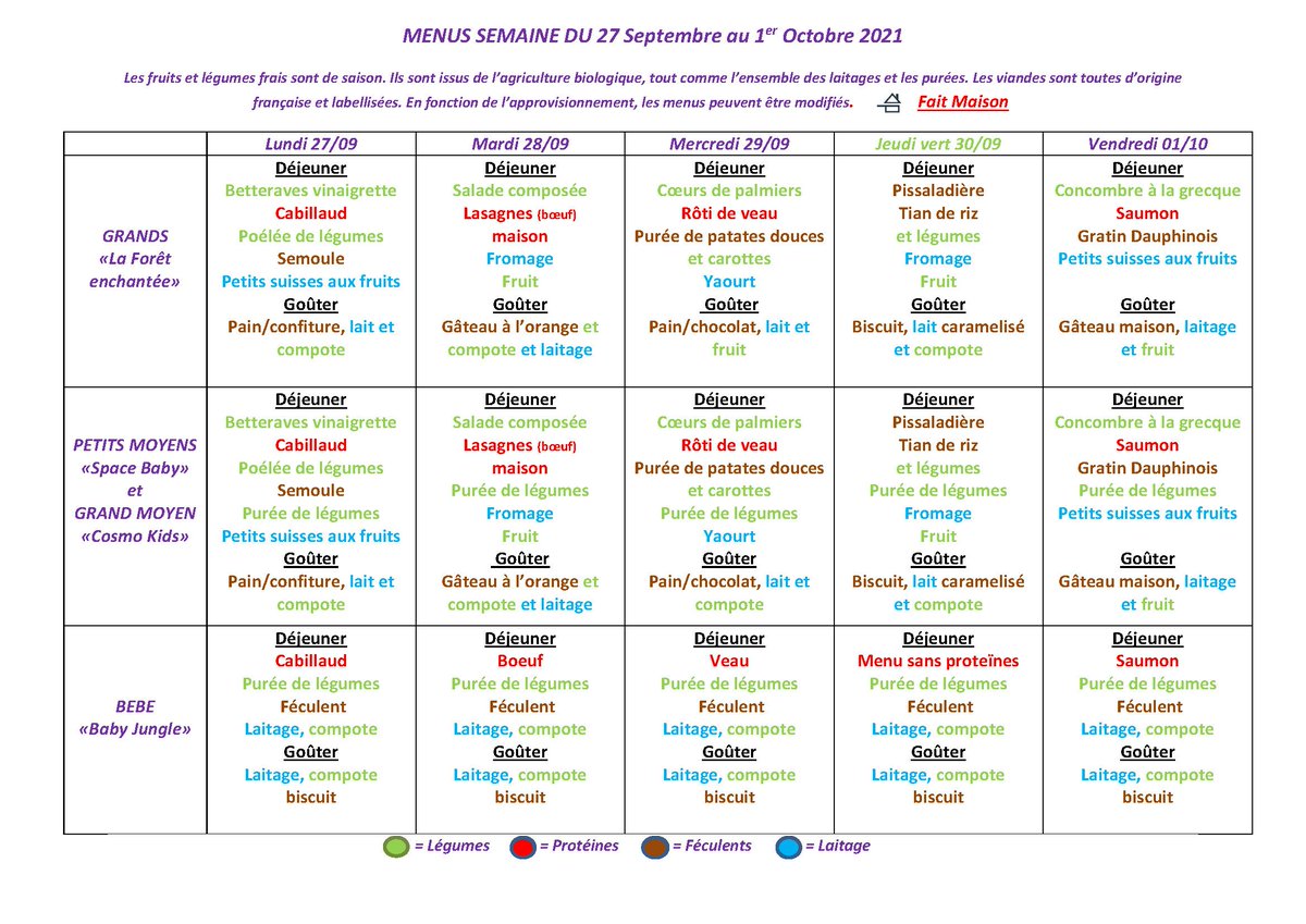 Villefranche Sur Mer Voici Les Menus Qui Accompagneront Les Enfants Des Ecoles De Villefranche Jusqu Au Vendredi 1er Octobre 21 Myvillefranchesurmer Cotedazurfrance T Co Ryphihsmiv