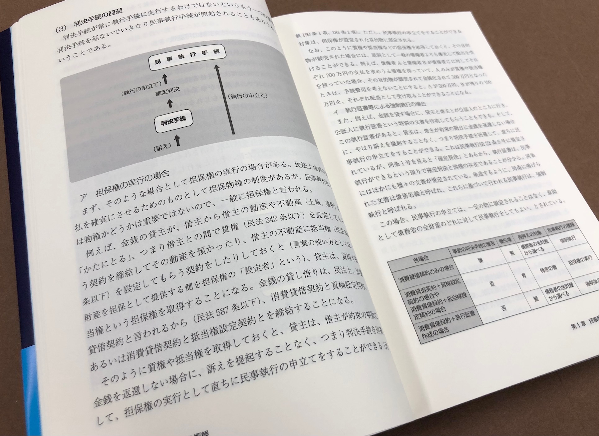 弘文堂 в X: „【9/27刊行*好評発売中】和田吉弘/著『基礎から 弘文堂 в X: „【9/27刊行*好評発売中】和田吉弘/著『基礎から