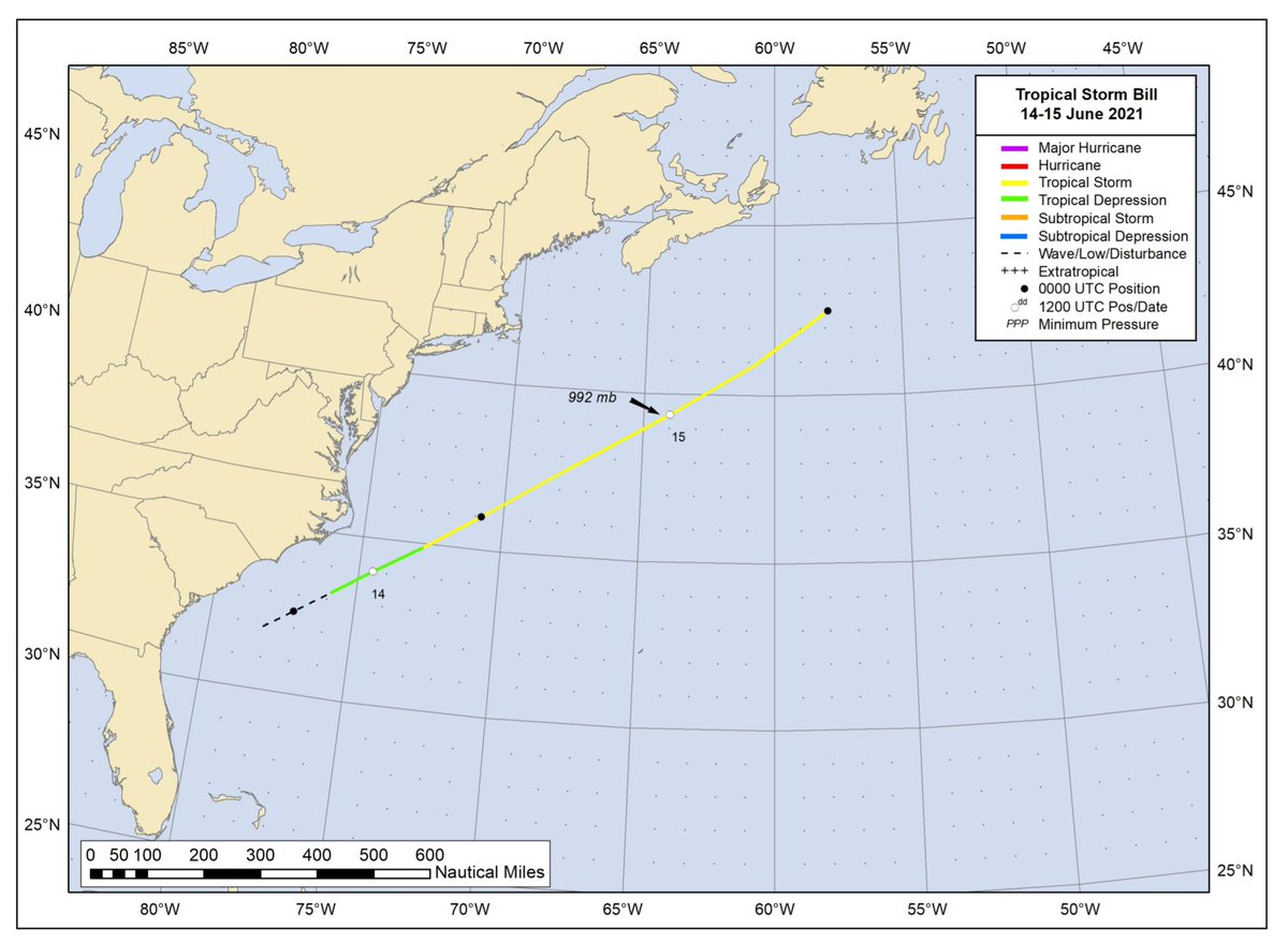NHC_Atlantic's tweet photo. The Tropical Cyclone Report for Tropical Storm #Bill (June 14-15, 2021) has been posted on the NHC website:

https://t.co/rfgzdZuO0t https://t.co/vCOnNJLHth