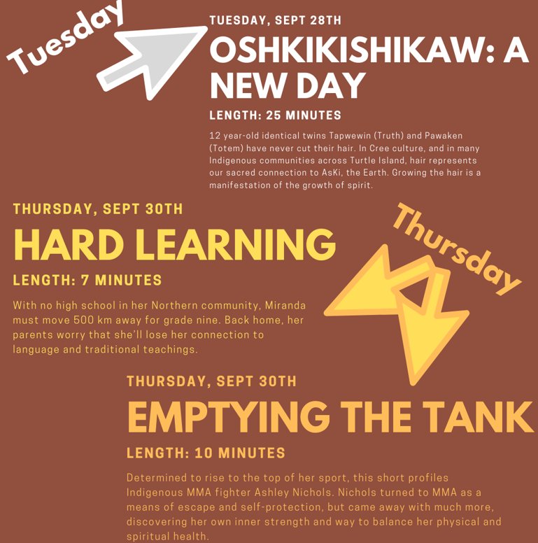 NPSS Library (@librarynpss) on Twitter photo Today & Thursday at lunch the NPSS library will have HotDoc documentaries focused on Indigenous individuals & their life experiences playing on the projector. Stop by Teen Central for some lunchtime learning! <a href="/KellyKlalonde/">Kelly Lalonde</a> <a href="/mrsashleyhilli1/">ahillier</a> <a href="/bmillsap8/">Brent Millsap</a> @EssaLibrary Today & Thursday at lunch the NPSS library will have HotDoc documentaries focused on Indigenous individuals & their life experiences playing on the projector. Stop by Teen Central for some lunchtime learning! <a href="/KellyKlalonde/">Kelly Lalonde</a> <a href="/mrsashleyhilli1/">ahillier</a> <a href="/bmillsap8/">Brent Millsap</a> @EssaLibrary