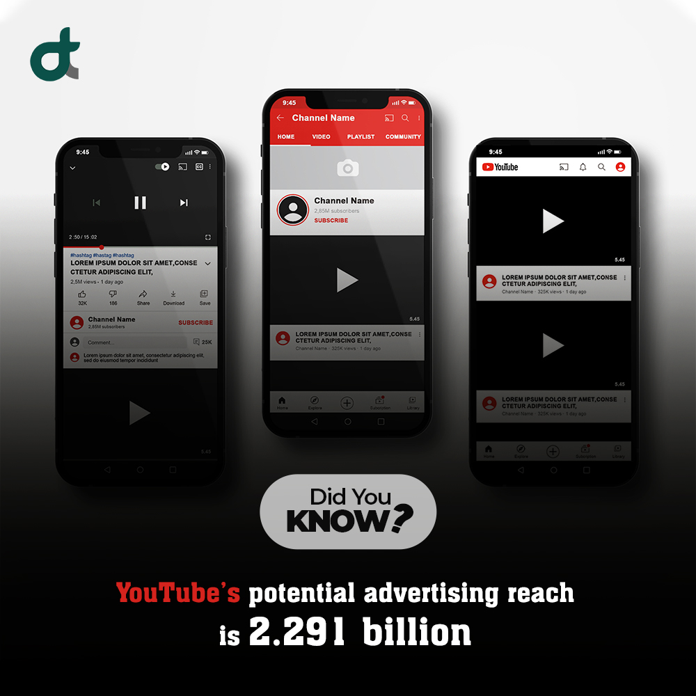 DurraalT's tweet photo. Social Media Fact: Did you know that YouTube’s potential advertising reach is 2.291 billion.
#socialmedia #socialmediamarketing #socialmediafacts #trivia #Facts #socialmediapromotion #Youtube #youtubemarketing #marketing #business  #marketingagency #creativeagency #durraaltech https://t.co/x3MzAp7b7m