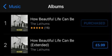 ladbible's tweet image. Wigan-based band, @TheLathums' debut album is set to overtake Drake as the UK's Number One album this week.

Four young LADs who played their first gig only 2 years ago living their dream. 

You love to see it.

#LATHUMSTONUMBER1