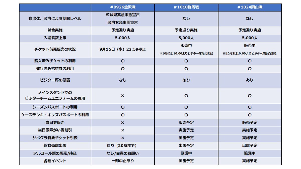 水戸電力株式会社 Mitodenryoku Twitter