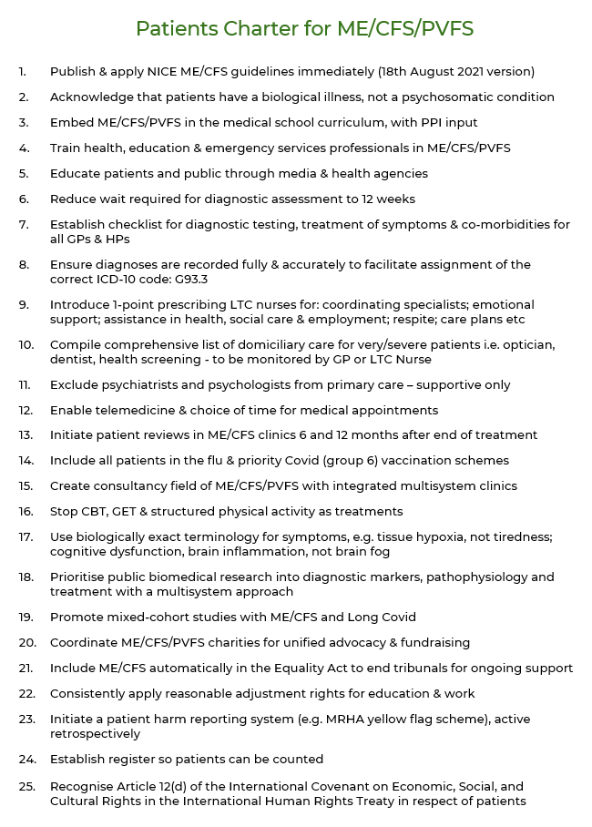 LongCovidAdvoc's tweet photo. #LongCovid fellows🔊
The #MECFS community is a huge support for us
They need our help to do what we can to assist them in getting the #MECFS Guidelines published.
Do you have a moment to sign⬇️a 'Patients Charter for ME/CFS, PVFS'? 
Many of us have PVFS ⬇️
https://t.co/AQ131oRnvl https://t.co/88VnOIfBD3