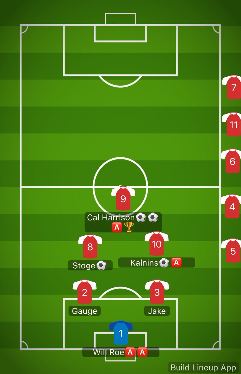 FcMarston's tweet photo. Successful triumph down the Etone as we comfortably tore apart Innange Park, @HarrisonCallumm was the MOTM with a brace and a ridiculous nutmeg assist for @KalninsRobbie to finish off,aswell as a turbo run to beat there CB and had the composure to smash it past the keeper https://t.co/DSwZTg5FEz