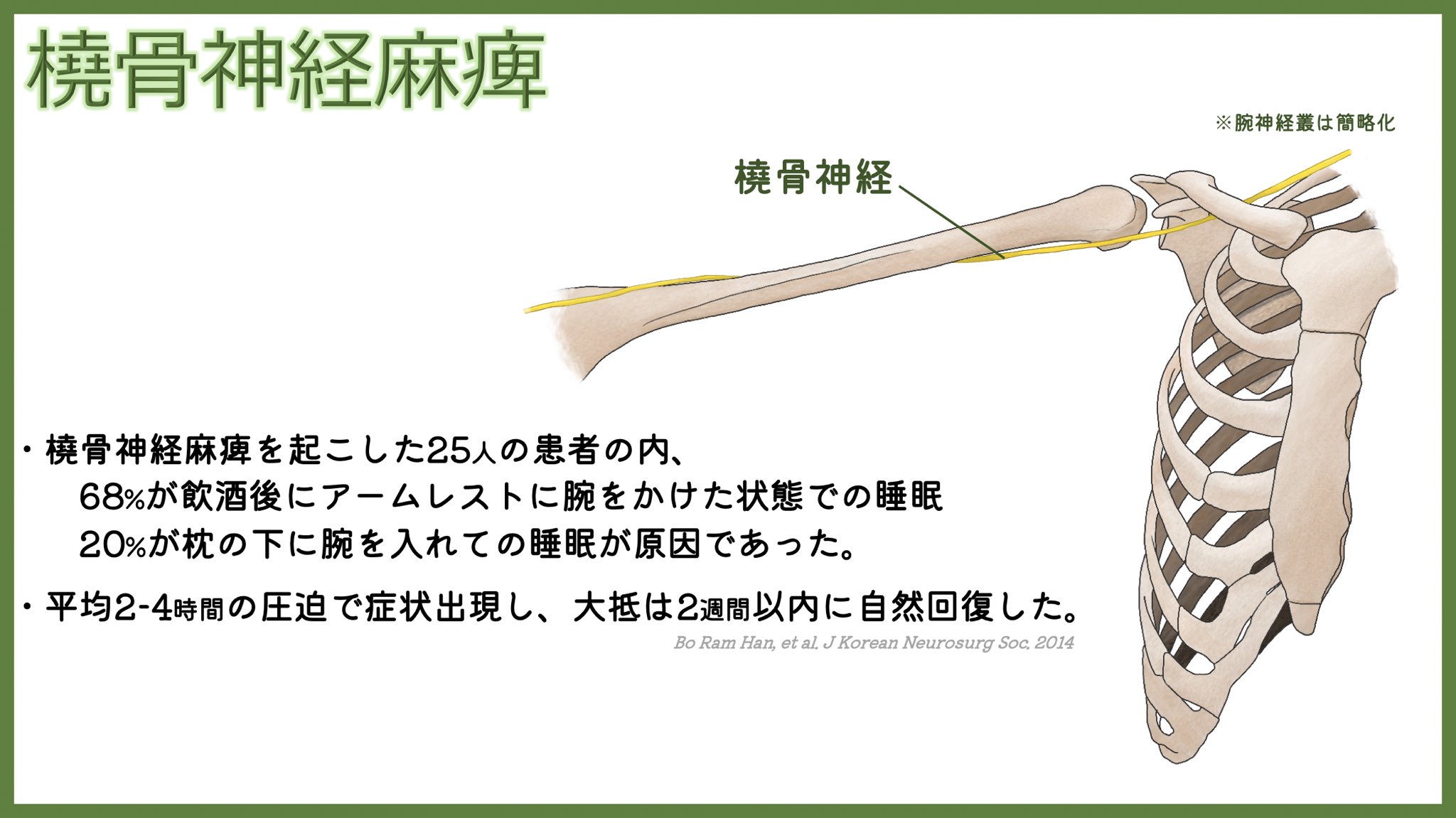 専用です♪【裁断済】カラーイラストで学ぶ 神経症候学 Amazon.co.jp: カラ-イラストで学ぶ神経症候学 : 平山 惠造: 本