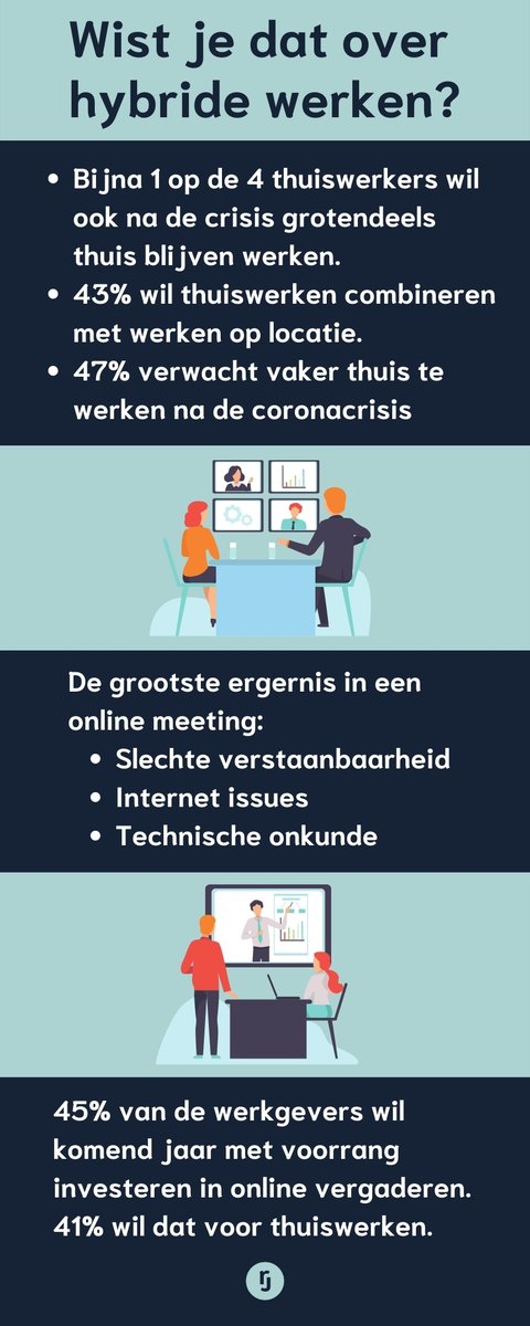 aboutRJ's tweet photo. Hybride werken, thuiswerken, online meetings en ga zo maar door. Het nieuwe werken is hier om te blijven. Alleen de hybride werkomgeving is vaak nog niet optimaal ingericht en daarom zijn er nog weleens ergernissen. Advies nodig? https://t.co/hpDdCZLv97 #wearerj #meethappy https://t.co/S7jCtGnPVC