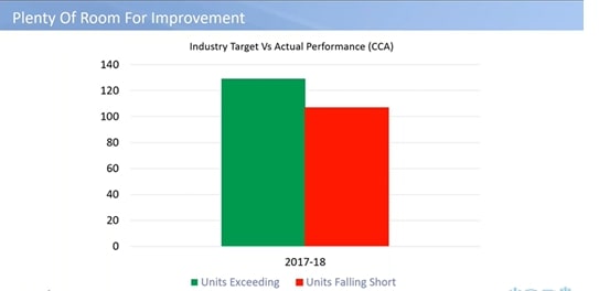 StarRefrig's tweet image. For #ColdChain businesses looking to navigate the route to Net Zero, this walk-through guide describes the ongoing optimisation and continuous incremental gains that take cold store facilities from red to green. #EnergyReduction #BestPractise #NetZero  star-ref.co.uk/smart-thinking…