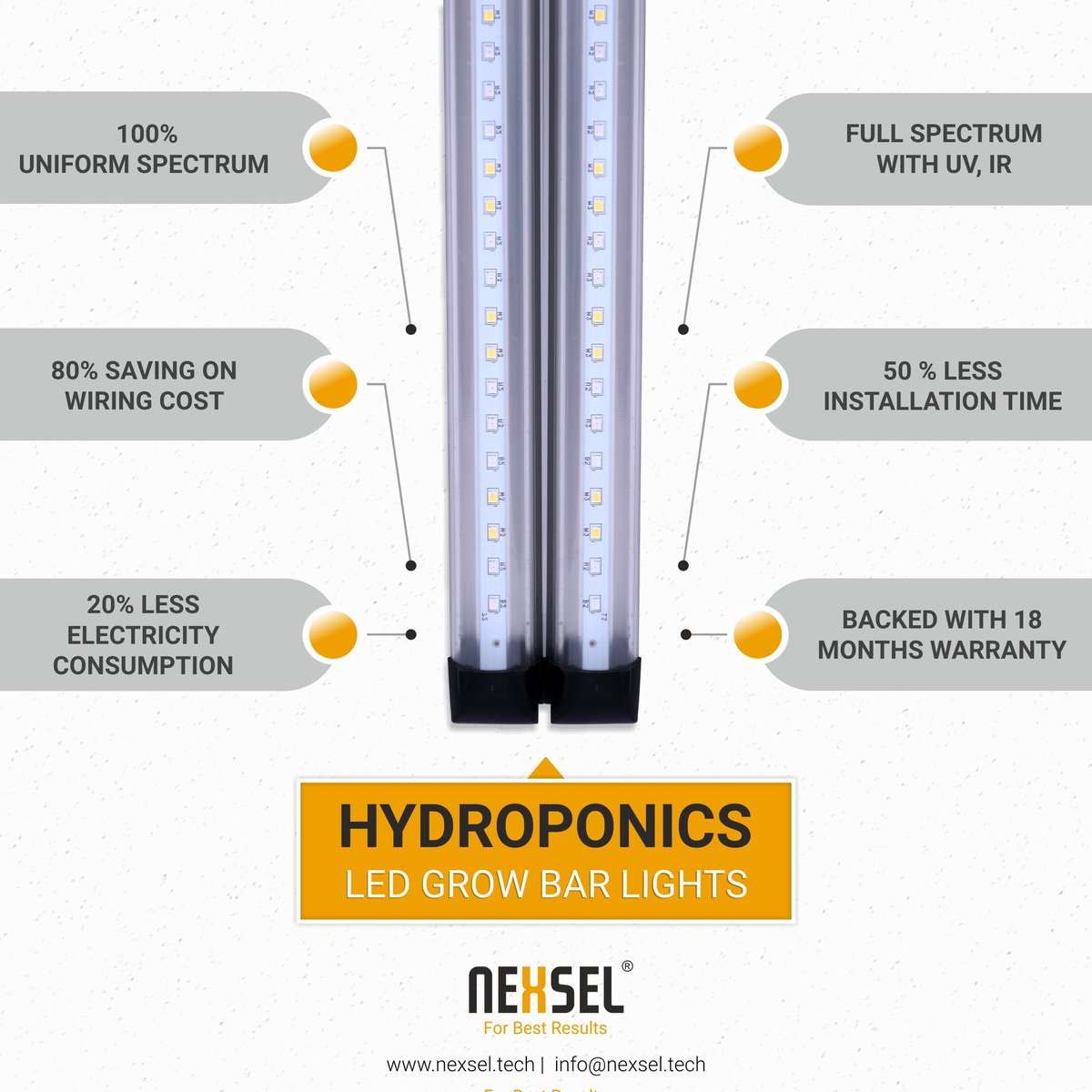 NexselT's tweet image. Hydroponics LED Grow Bar not only comes with less electricity consumption but also enhances the growth of the plant with its highly efficient LED lighting.
Easy &amp;amp; safe installation process ideal for each and every indoor farming.

#nexseltech #verticalgrowlight #hydroponic