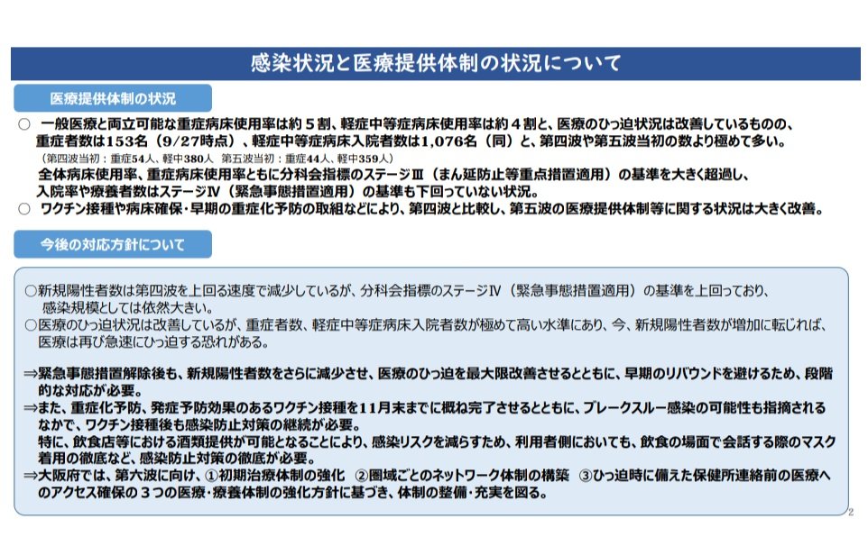 🌟新型コロナの感染状況
↓詳細は本日開催された大阪府新型コロナウイルス対策本部会議の資料をご覧ください。
pref.osaka.lg.jp/kikaku_keikaku…