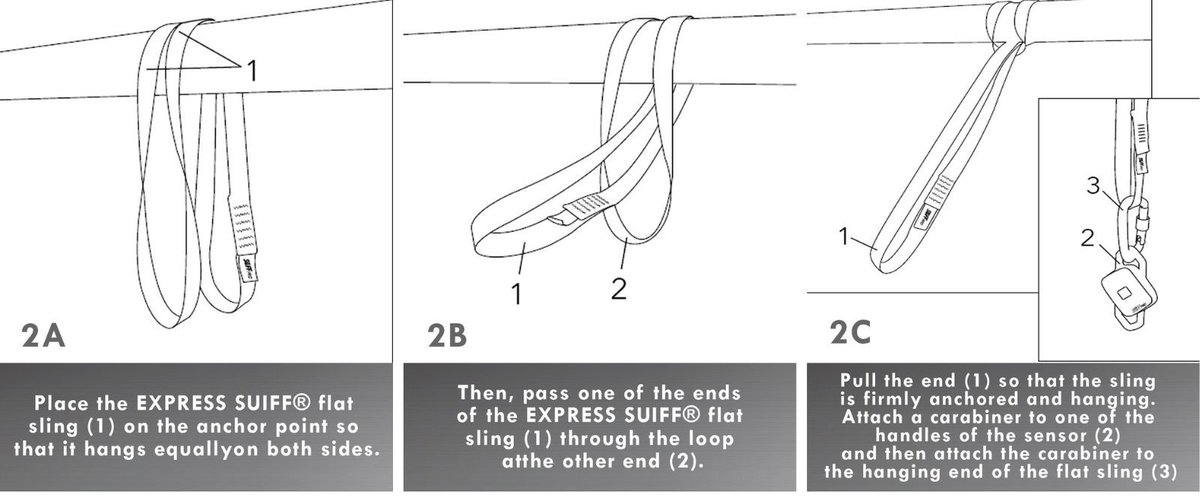 Cómo colocar el sensor #SUIFFPRO en un punto fijo:

El sensor SUIFF PRO se puede conectar de dos formas diferentes.

#fitnesstechnology #wearables #loadcell #therapeuticexercise #sportsrehab #strength #strengthandconditioning #strengthtraining #physicalcoach #strengthtest
