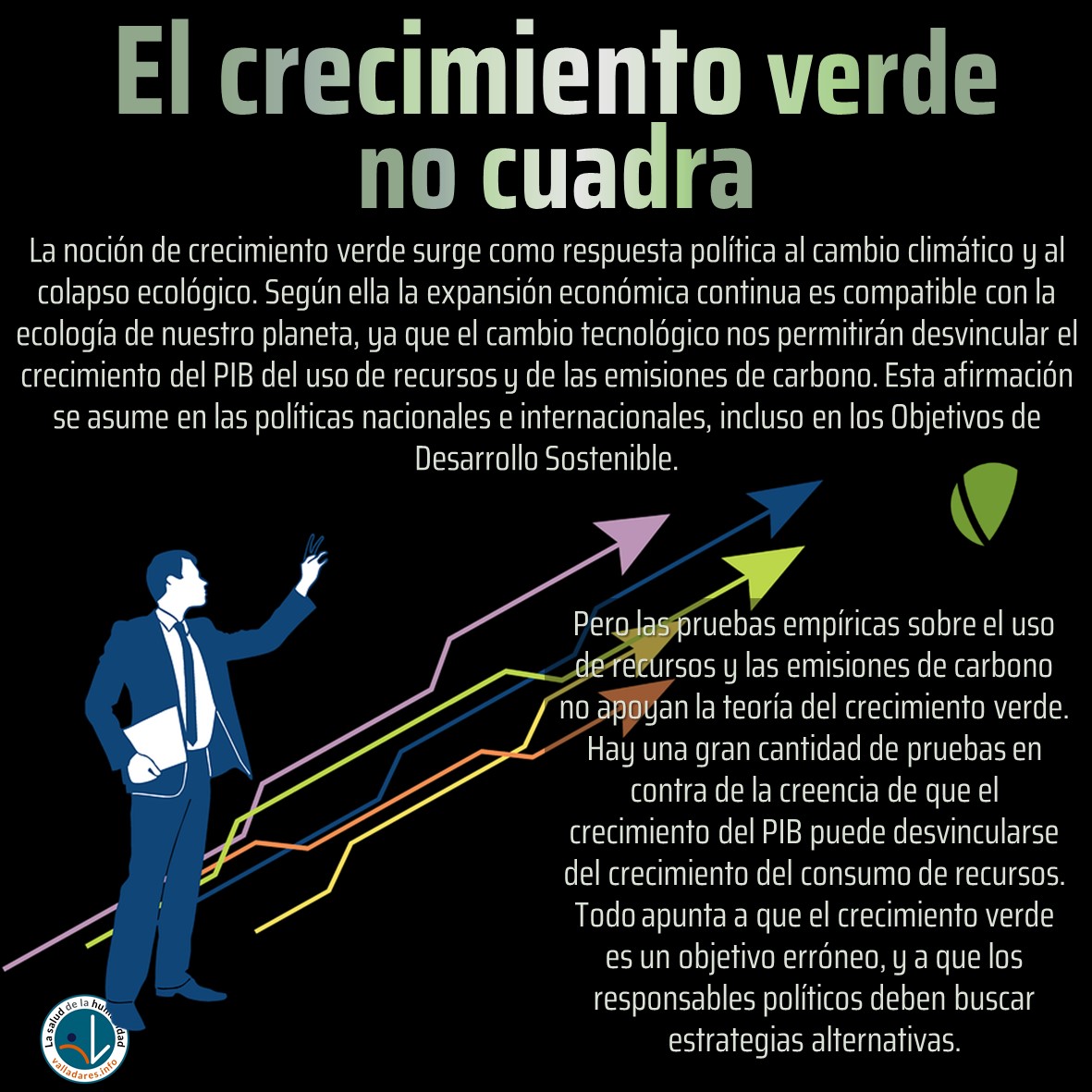 FernandoVallada's tweet photo. Nos gustaría tener evidencias de que el capitalismo puede ser verde, que el crecimiento puede ser compatible con nuestro actual tren de vida. Pero todo apunta a que no es así.

https://t.co/kwMOE0EuQc
 #crecimientoverde #capitalismo https://t.co/EsUTa3pgVC