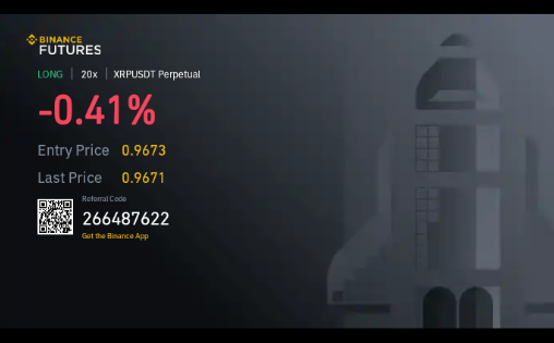 #BinanceFutures Binance Futures Launches Mondays &amp; Tuesdays Bounty Promo!