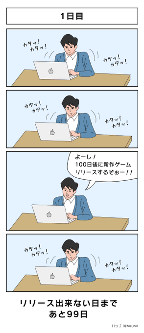 100日後にリリース出来ないゲームクリエイター 