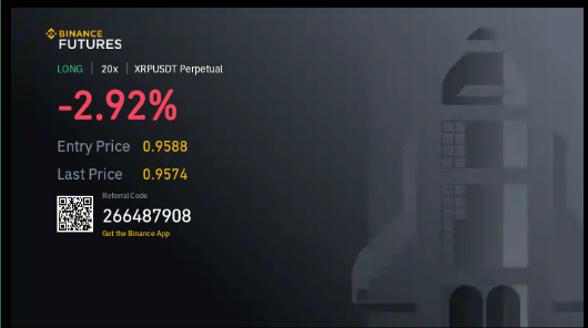 #BinanceFutures Binance Futures Launches Mondays &amp; Tuesdays Bounty Promo!
