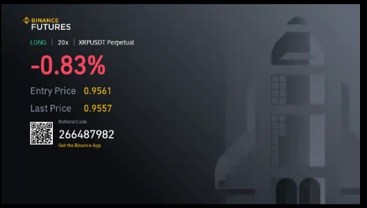 #BinanceFutures Binance Futures Launches Mondays &amp; Tuesdays Bounty Promo!