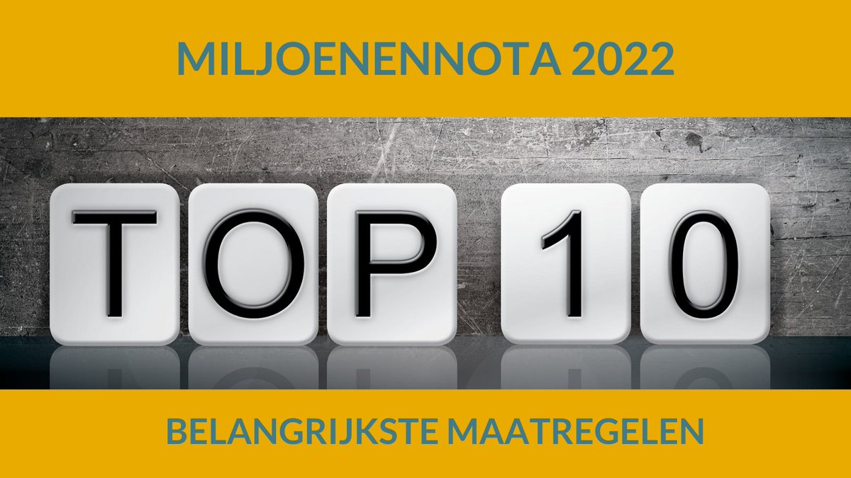 Wat moet je nu echt weten over de op Prinsjesdag aangekondigde wijzigingen? ⁉ We hebben het voor je samengevat in een top 10! Lees meer op 📄➡ alfa.nl/actueel/top-10…
