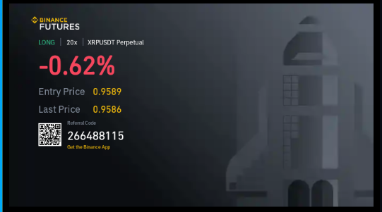 #BinanceFutures Binance Futures Launches Mondays &amp; Tuesdays Bounty Promo!