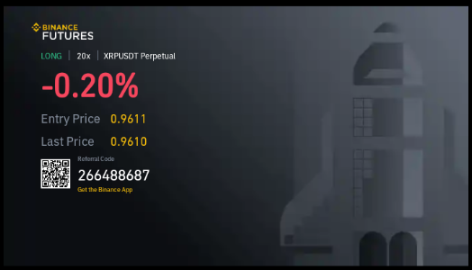 #BinanceFutures Binance Futures Launches Mondays &amp; Tuesdays Bounty Promo!