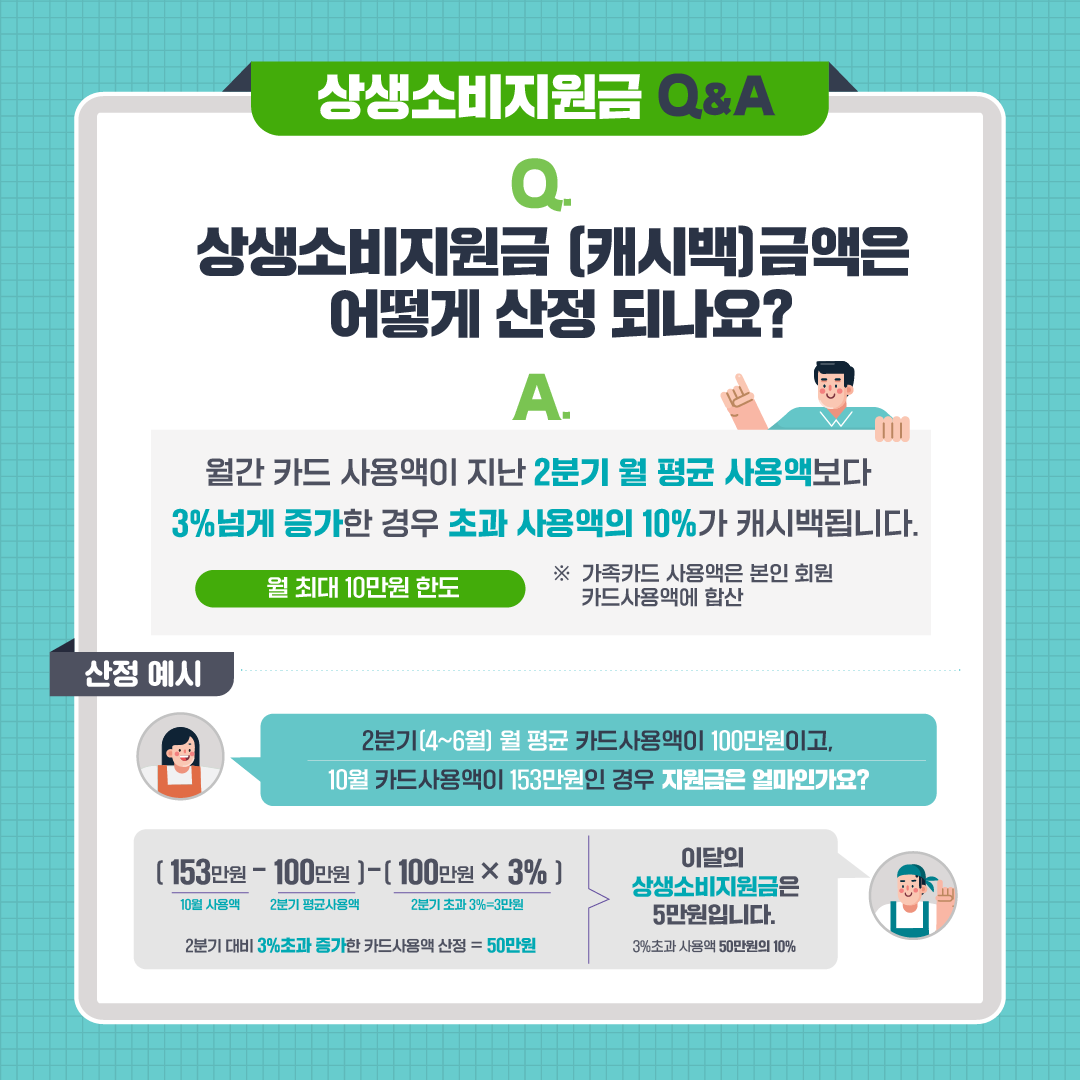 wildcatclub_'s tweet photo. 10월 1일부터 신청할 수 있는 상생소비지원금 내용 총정리 https://t.co/po1fF6ZSKX