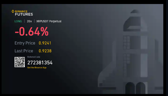 #BinanceFutures Binance Futures Launches Mondays &amp; Tuesdays Bounty Promo!