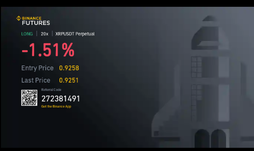 #BinanceFutures Binance Futures Launches Mondays &amp; Tuesdays Bounty Promo!