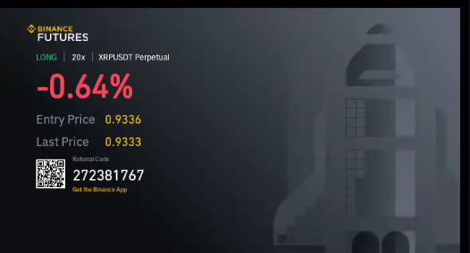 #BinanceFutures Binance Futures Launches Mondays &amp; Tuesdays Bounty Promo!