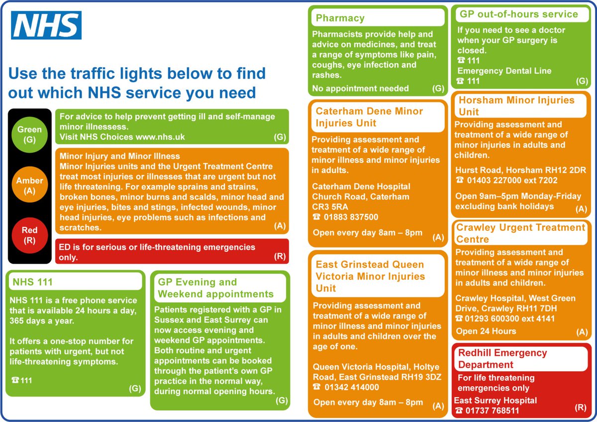 sashnhs's tweet photo. SASH is really busy at the moment. We’re urging you to think before going to A&amp;E. Minor injury units can treat most urgent but not life threatening injuries. If you're unsure where to go please call 111 who can point you in the right direction. Help us care for those who need it. https://t.co/VckZWLuZPs