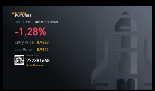 #BinanceFutures Binance Futures Launches Mondays &amp; Tuesdays Bounty Promo!