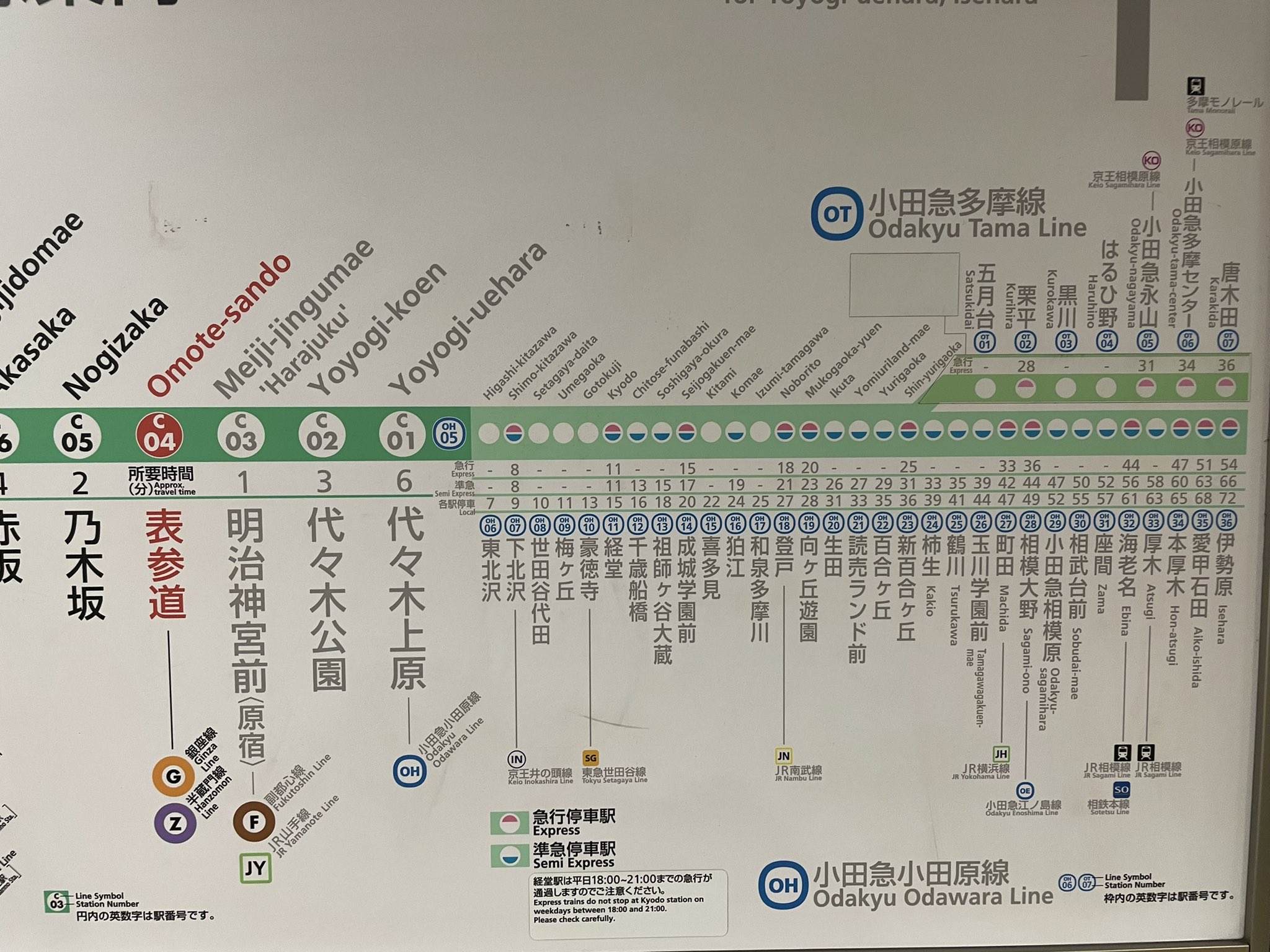 さうらやすひろ 今日乗った小田急線 この車両もカッコいいね 私の好きな直通運転路線のひとつである 小田急線 代々木上原 メトロ千代田線に乗って仕事現場に向かいました 小田急線 千代田線 直通運転