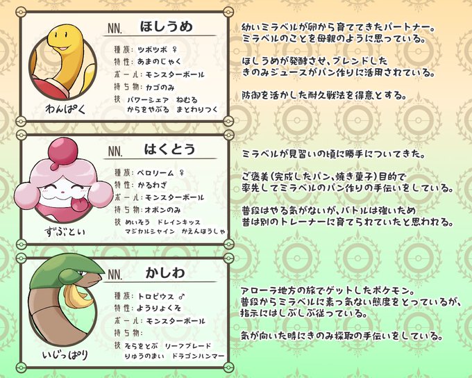 Sontasiroto Eさんのイラストまとめ
