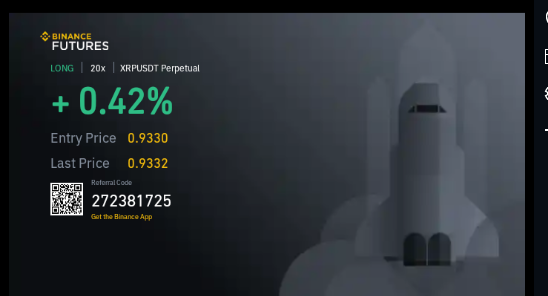#BinanceFutures Binance Futures Launches Mondays &amp; Tuesdays Bounty Promo!