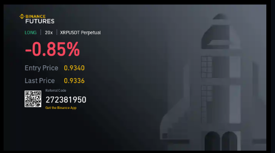 #BinanceFutures Binance Futures Launches Mondays &amp; Tuesdays Bounty Promo!