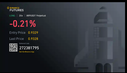 #BinanceFutures Binance Futures Launches Mondays &amp; Tuesdays Bounty Promo!