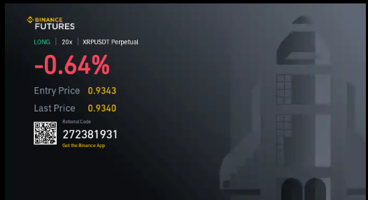 #BinanceFutures Binance Futures Launches Mondays &amp; Tuesdays Bounty Promo!