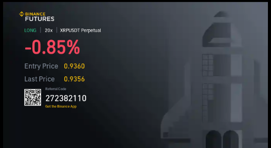 #BinanceFutures Binance Futures Launches Mondays &amp; Tuesdays Bounty Promo!