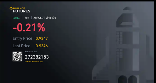 #BinanceFutures Binance Futures Launches Mondays &amp; Tuesdays Bounty Promo!