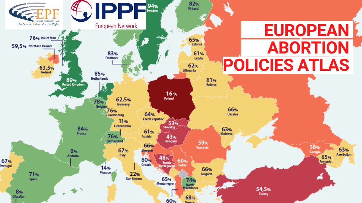 ippfen's tweet photo. ❗️ We mark the #InternationalSafeAbortionDay by reminding everyone that women and girls in Europe are still forced to continue pregnancies against their will. 
 
Together with @EPF_SRR we scored 52 European countries based on access to abortion care: https://t.co/25x97fKfqb https://t.co/JKO9djoSHH